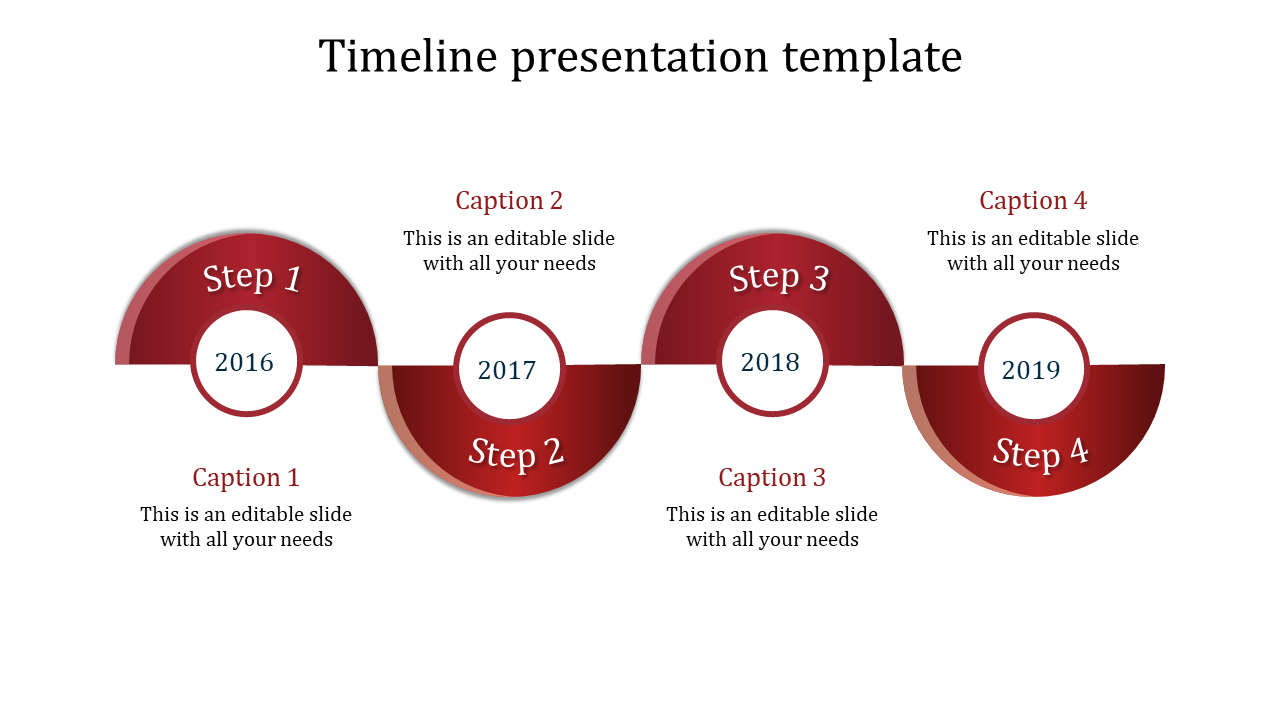 Editable Timeline Presentation Template Slide Designs